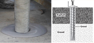anchor grout
